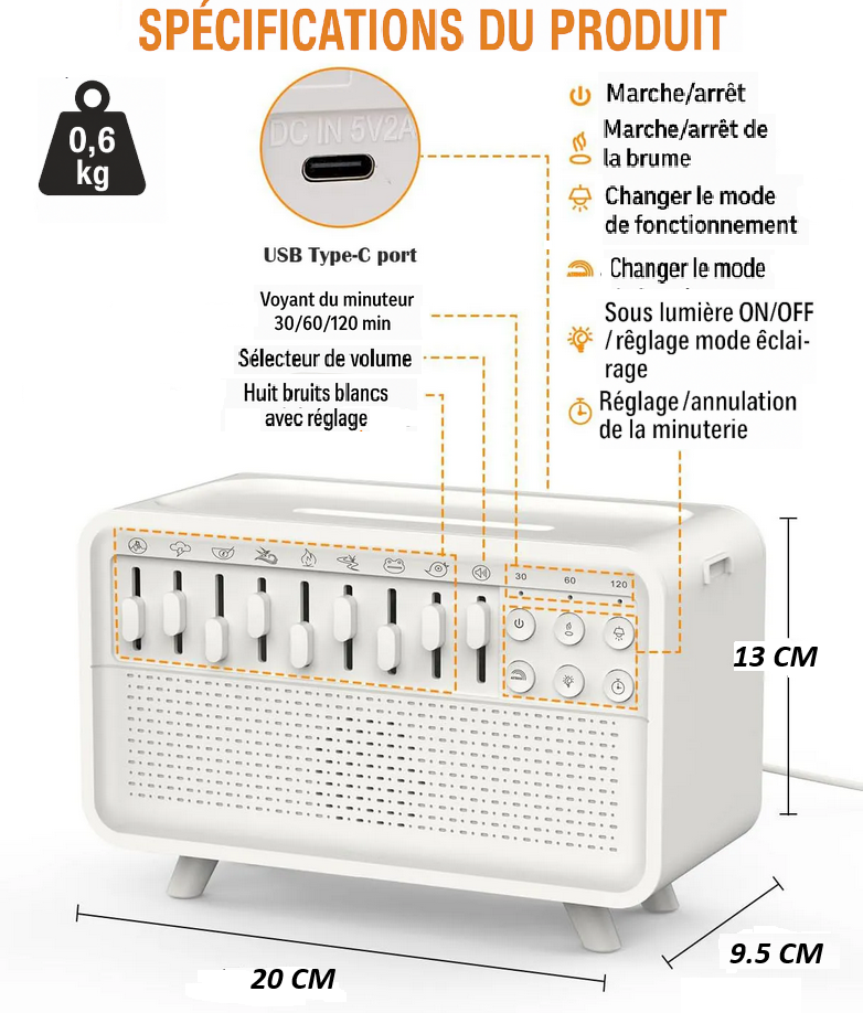 Lunéora – Diffuseur Naturel